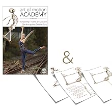 Anatomy Trains in Motion
