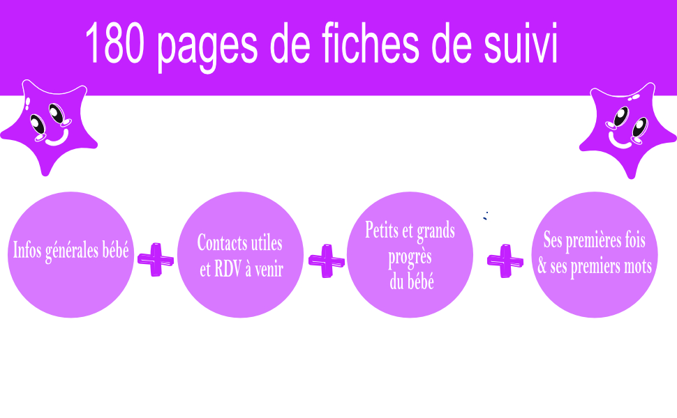 Page De Garde Carnet De Suivi Allaitement Mustela Carnet de Suivi Bébé 0 à 6 mois: Suivi nouveau né I Allaitement I