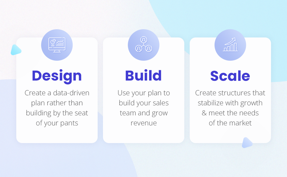 Blueprints for a SaaS Sales Organization How to Design