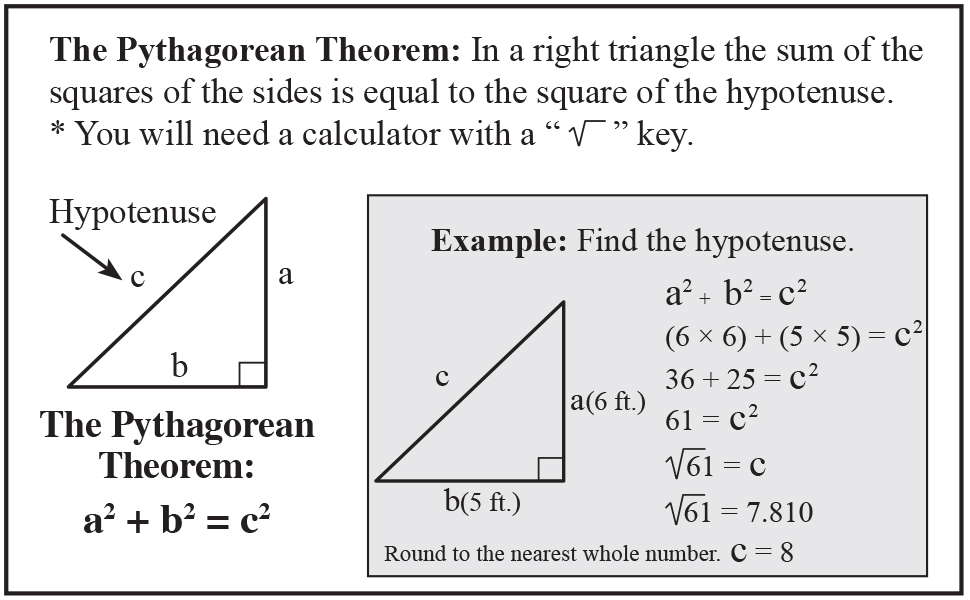 Example