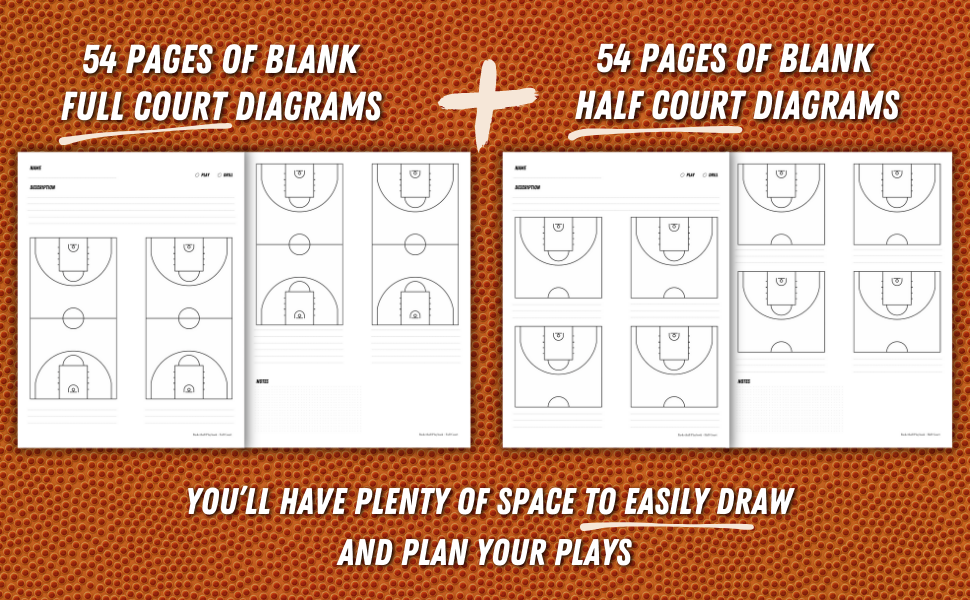 basketball-coaching-sheet-basketball-practice-plan-basketball-game-day-strategy-basketball-player-evaluation-instant-download-etsy
