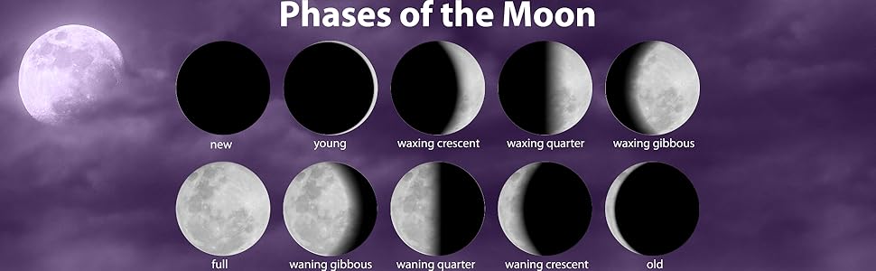 Where is the moon today in astrology