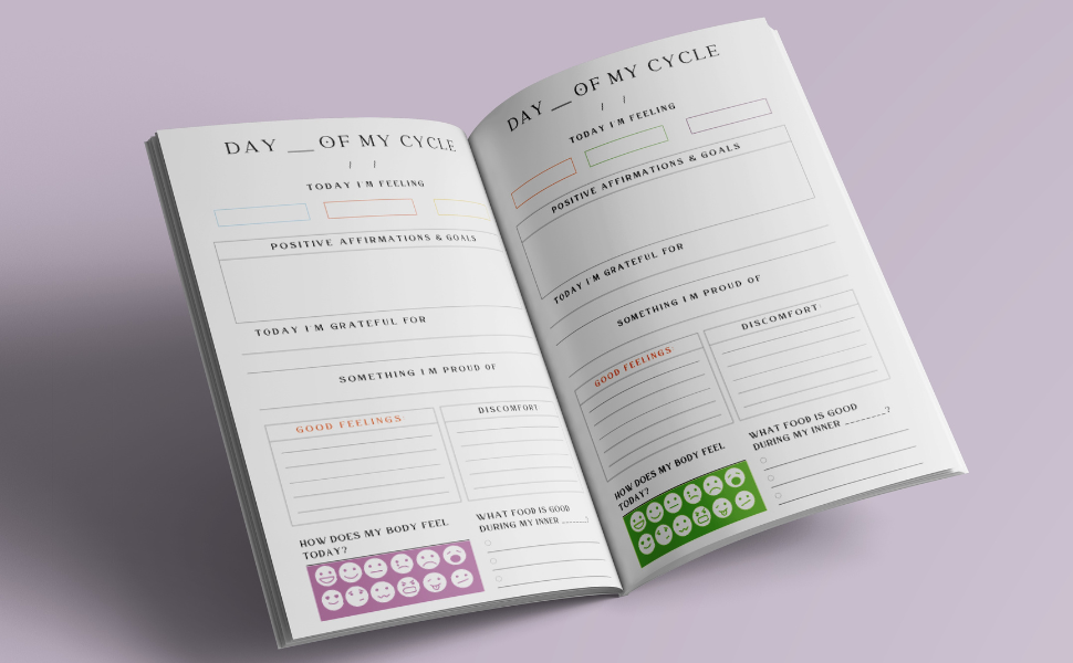 Menstrual Cycle Journal 124 Pages Simple & Detailed Period Tracker To
