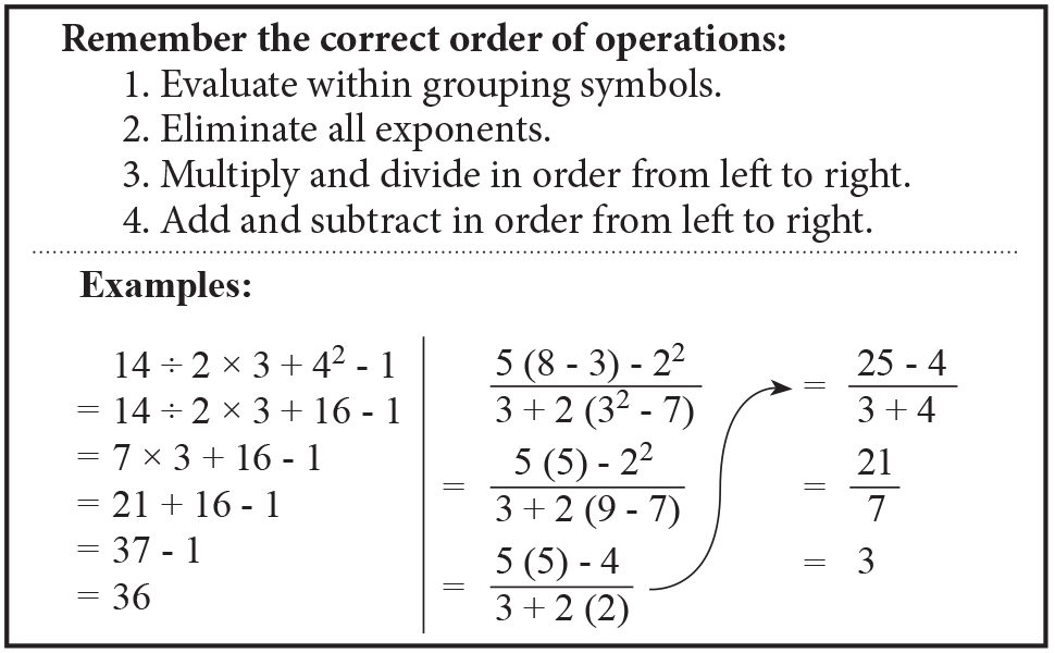 Example