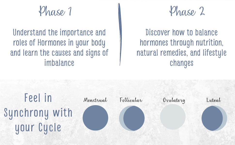 feel in synchrony with your cycle through nutrition, natural remedies and lifestyle changes