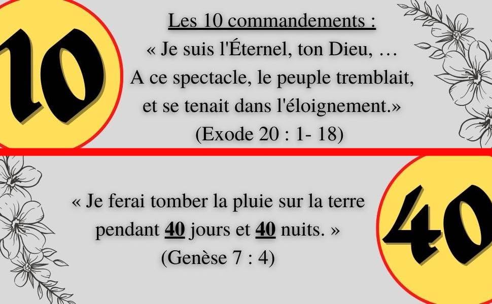 Amazon.fr La Signification Des 12 Chiffres Capitaux dans la Bible Pour apprendre le vrai sens