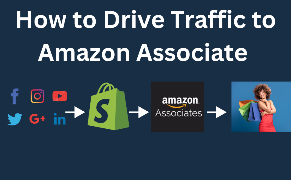 affiliate marketing with amazon