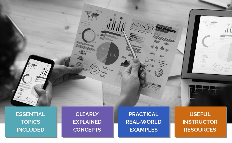 HR Analytics, A+ Content