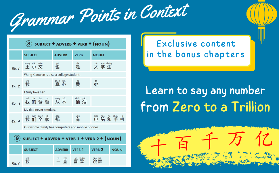 Learn Chinese Vocabulary for Beginners: New HSK Level 1