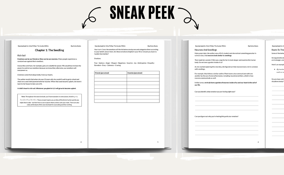 Exercise book for Anita Phillips’ The Garden Within Exercises for