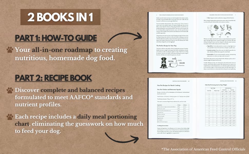 The Ultimate Homemade Dog Food Recipe Book Your 2 in 1 Guide and