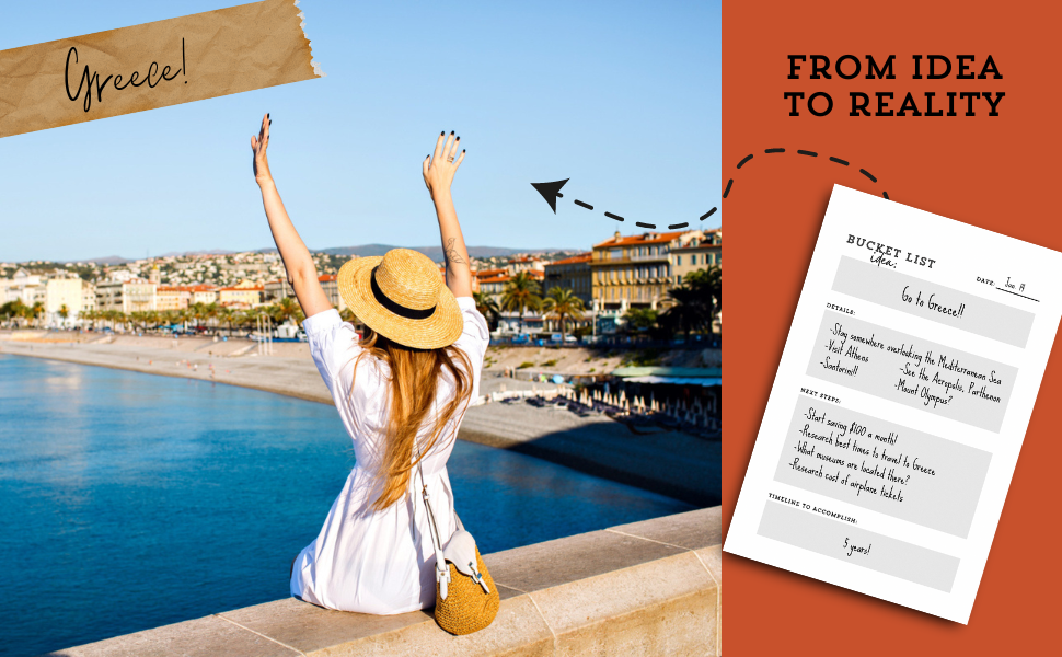 When is the Best Time to Travel to Greece from Usa? Discover Now