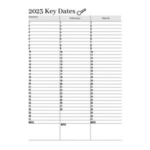 key dates