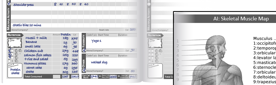fitness planner internal picture amazon