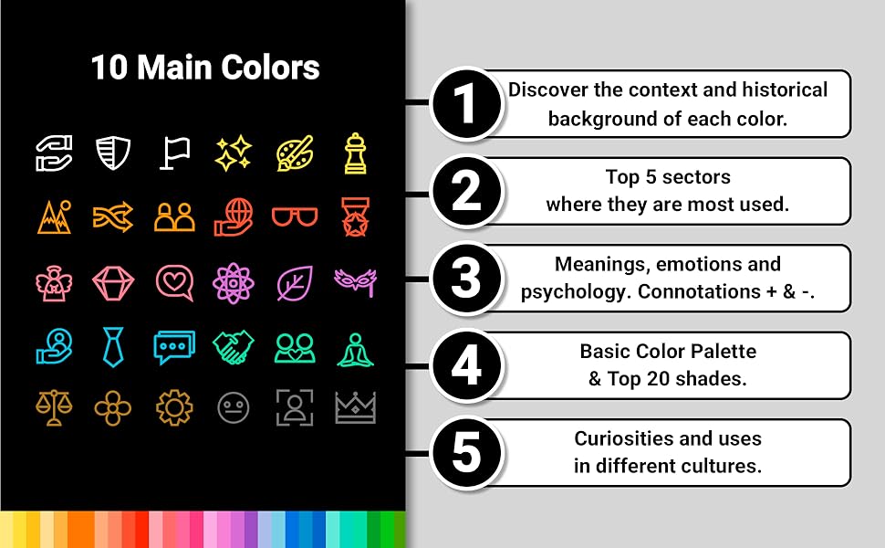 Color Psychology Made Simple: A Reference Guide to the Meanings and ...