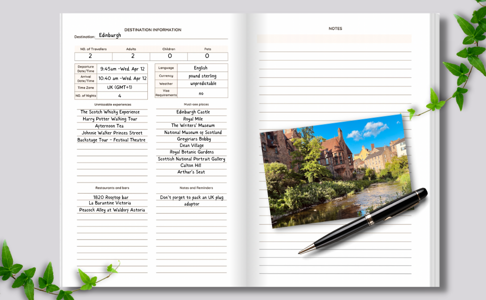 Edinburgh Travel Planner Journal Unicorn, Rhona The Books