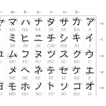 Amazon.com: 日本語 Numbers: A Japanese Counting Book