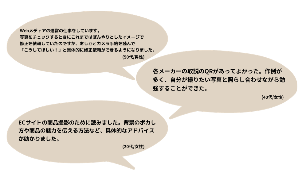 カメラ初心者