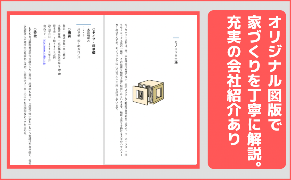 【中古】 正論「家づくり」崩れゆくハウスメーカーの信頼性 ハウスメーカーを選ぶ人地場の優良工務店を選ぶ人/文芸社/神田烈 中古】 正論「家づくり」崩れゆくハウスメーカーの信頼性 ハウス