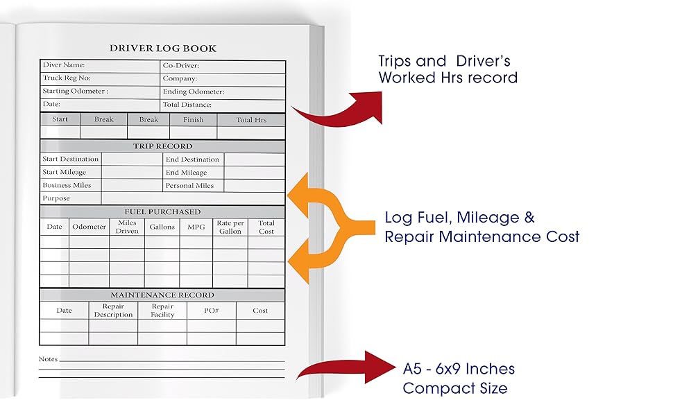 Driver Log Book Daily Driver Log Book To Record Vehicle Details, Trips