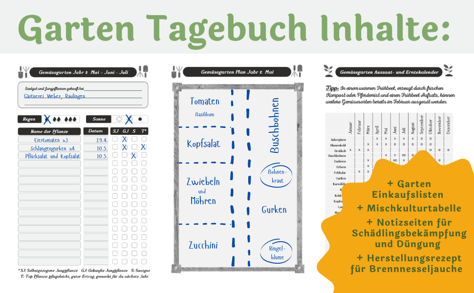 Mein Gartentagebuch zum Eintragen Mit Aussaatkalender und