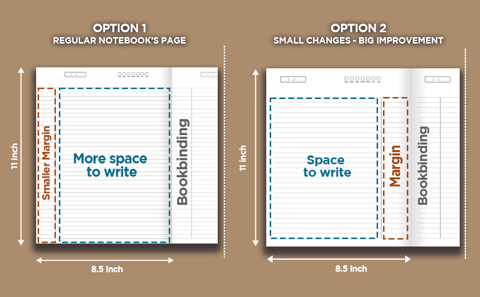 Lefthanded Notebook the book's spine on the "Right