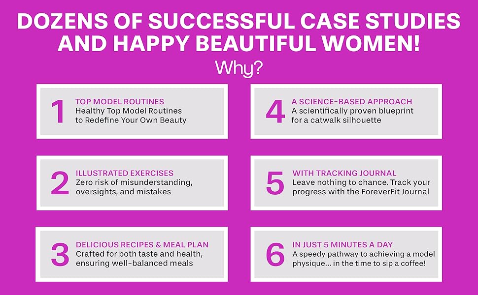 Wall Pilates Workouts for women, Wall Pilates for women, Exercise Routines, Workout Exercise