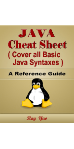 JAVA Cheat Sheet, Cover all Basic JAVA Syntaxes, A Reference Guide ...