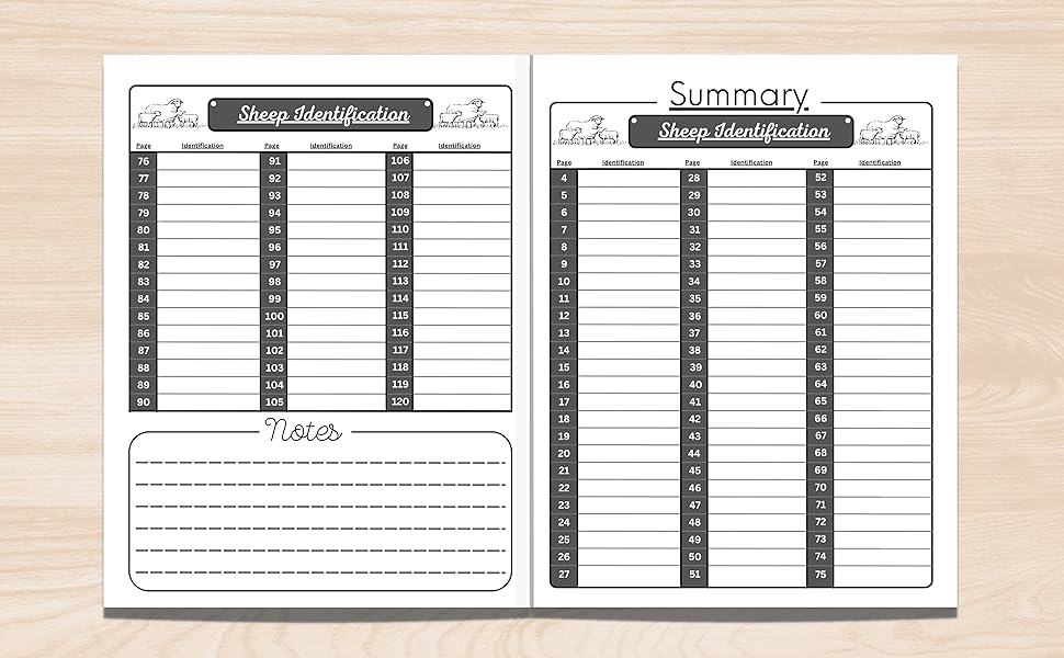 Sheep Record Keeping Book Sheep Farming and Raising Log Book Keep