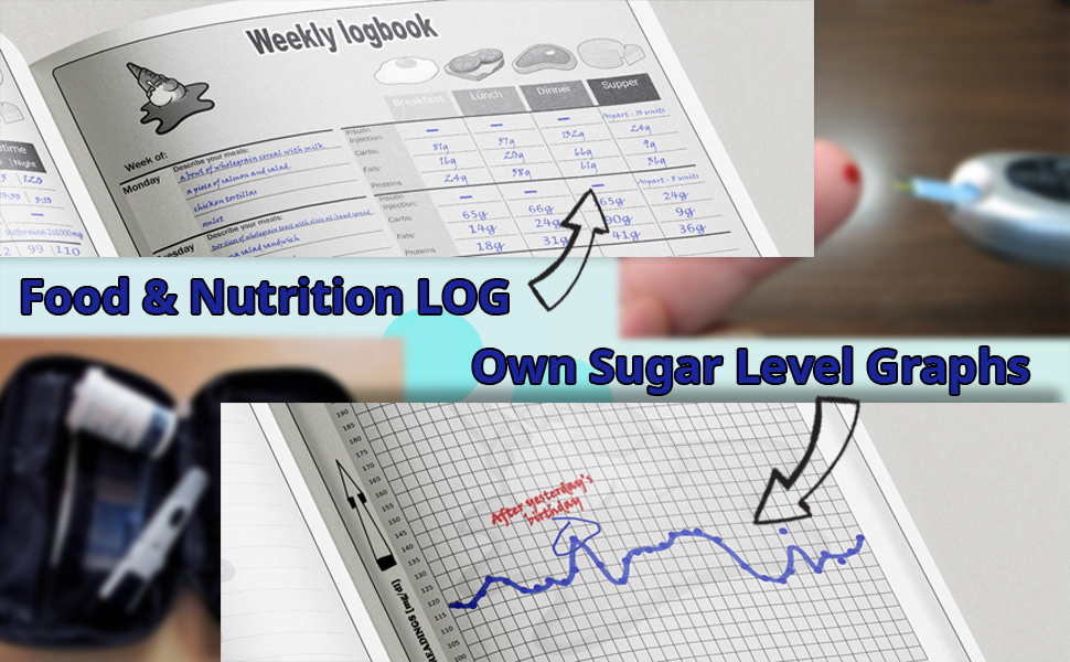 Essentials of Diabetes Management Diabetes Daily Journal & Nutrition
