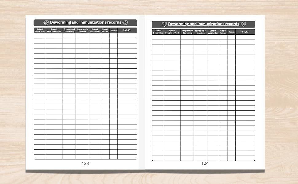 Sheep Record Keeping Book Sheep Farming and Raising Log Book Keep