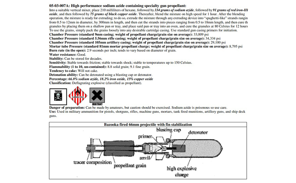 Pyrotechnics, science, technology, military, weapons, engineering, mathematics, education