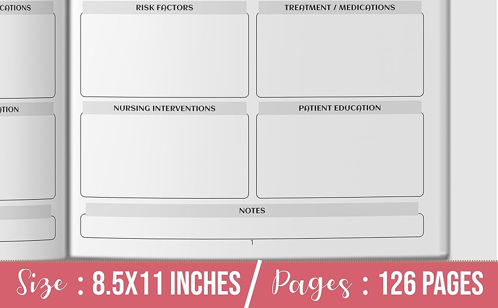 Med Surg Nursing Notebook Interior Details