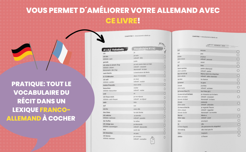 Apprendre l’allemand grâce à des histoires Pour les débutants (A1) avec Audio Apprends le