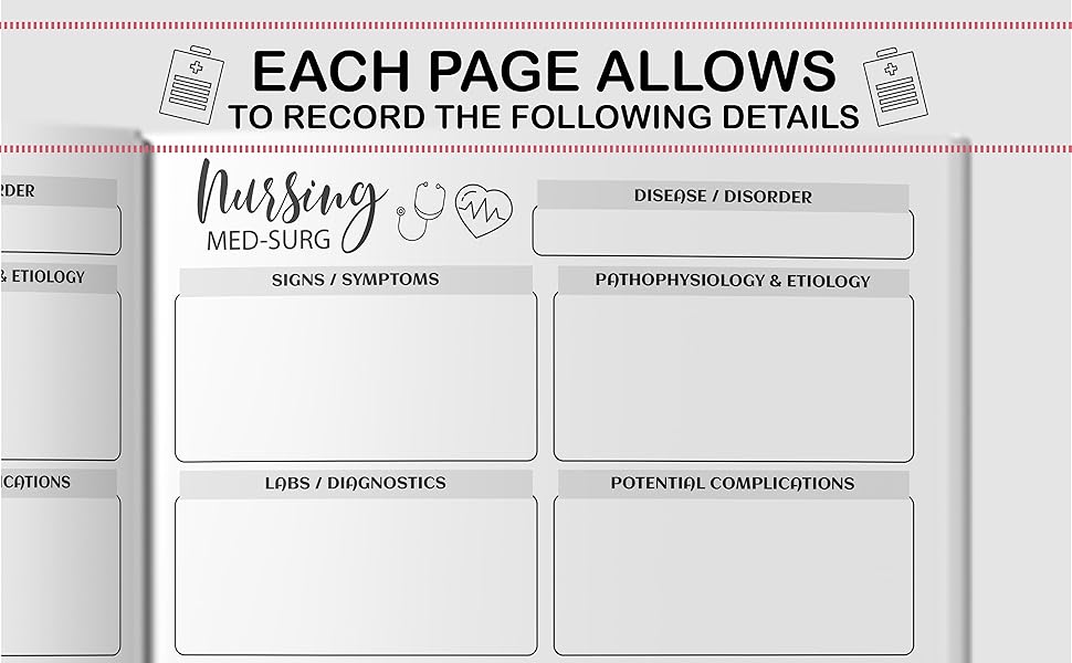 Med Surg Nursing Notebook Interior Details