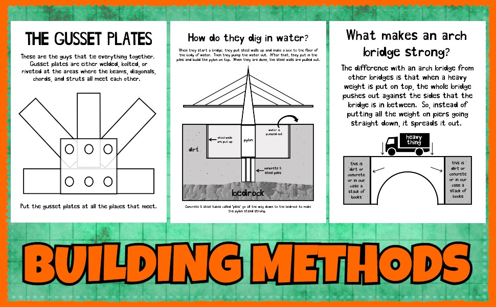 How To Build A Bridge Paper Model Kit For Kids To Learn Bridge