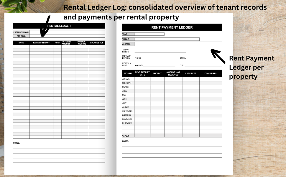 Rental Ledger Book Multipurpose Log for Landlords to