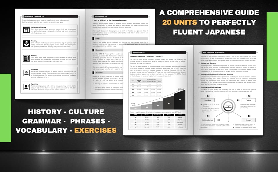 Learning Japanese Textbook for Beginners