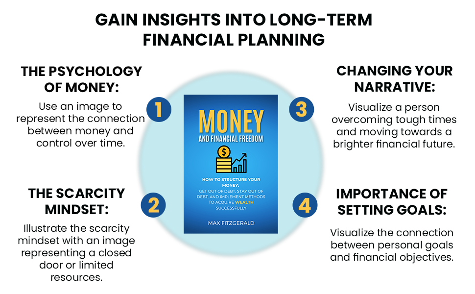 Money and goal setting book