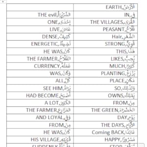 English-Arabic stories, Bilingual eBooks, Multilin Arabic-English storytelling, Cross-cultural