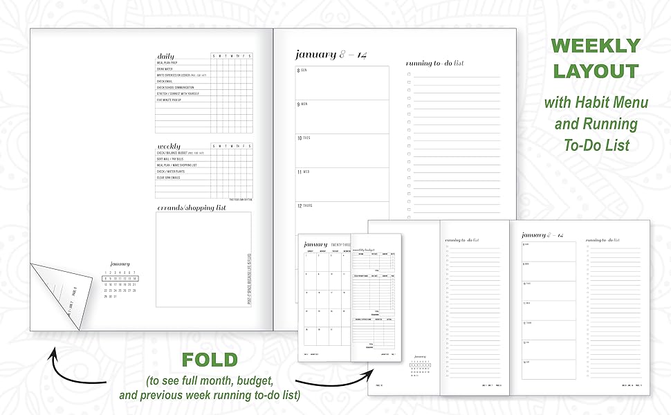 Weekly View with Benefits