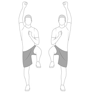 Sample Exercise 2