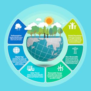 Small manufacture image 1