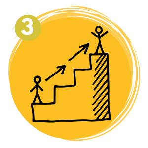 success habits