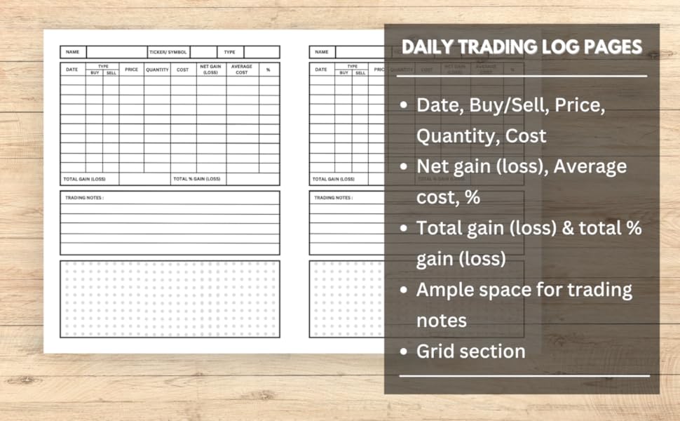 Daily trading log pages content
