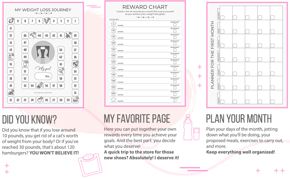 Weight Loss Journal