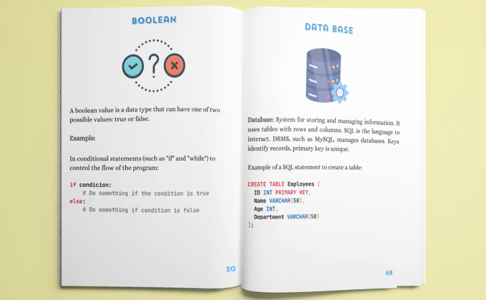 Programming Terms And Definitions: A Detailed Journey into the Language ...