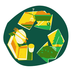 Composting Done Right