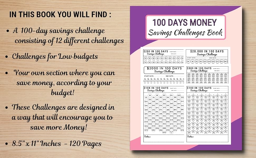 100 Days Money Savings Challenges Book: Simple Savings