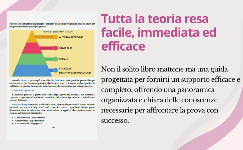 TFA sostegno IX ciclo 2024: Strategie, Mappe concettuali e Schemi degli ...